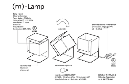 LAMP